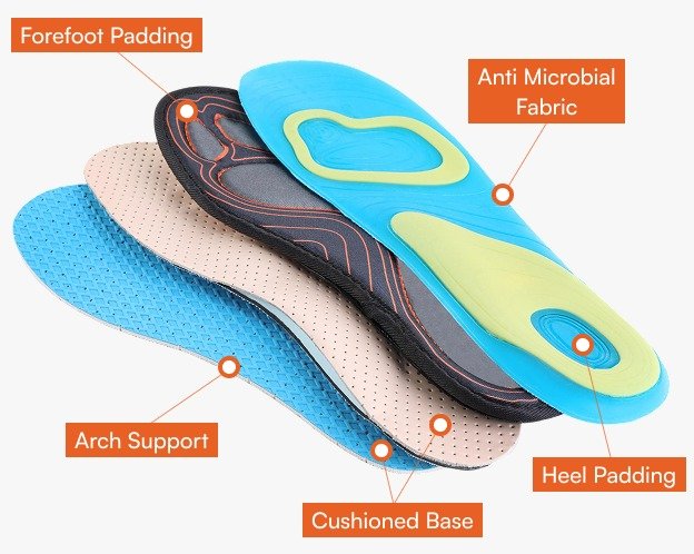 podiatry